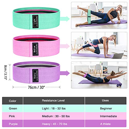 Bandas Elasticas, Gomas Elasticas Musculacion Antideslizante, Cintas Elasticas Musculacion de Tela con 3 Niveles de Ejercicios para Piernas, Banda Elastica Fitness para Piernas, Cadera, Hombre y Mujer