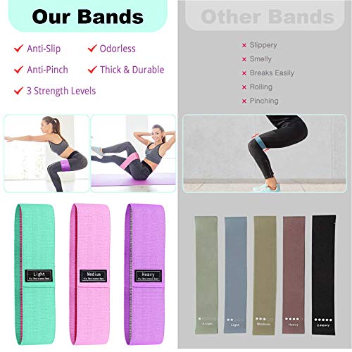 Bandas Elasticas, Gomas Elasticas Musculacion Antideslizante, Cintas Elasticas Musculacion de Tela con 3 Niveles de Ejercicios para Piernas, Banda Elastica Fitness para Piernas, Cadera, Hombre y Mujer