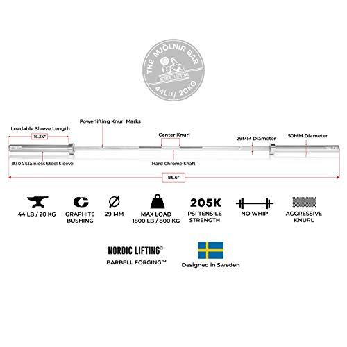 Barra de Powerlifting 213cm Tamaño Olímpico - THE MJÖLNIR BAR con casquillos de grafito - Acepta cargas de hasta 800kg, Sin látigo - Nordic Lifting