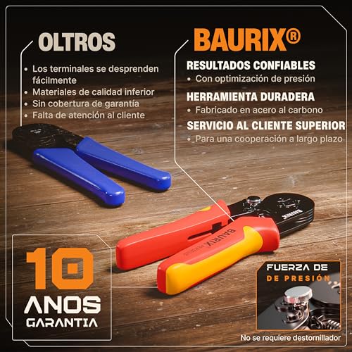 BAURIX® Crimpadora Terminales Eléctricos para punteras electricas - [0,25-10 mm²] - Crimpadora Terminales autoajustables - Alicates Terminales Electricos