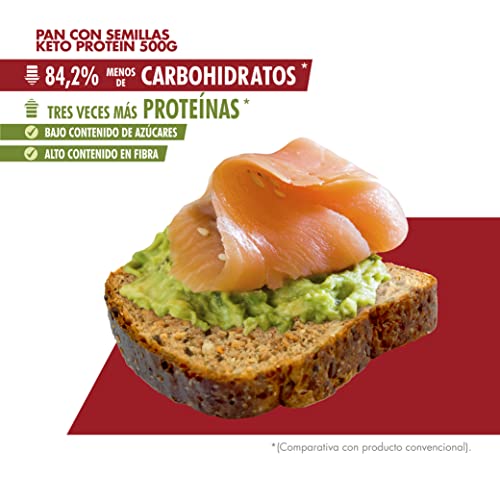 Bestdiet Pan de Molde Proteico Keto Sin Azucar Añadido, Rico en Fibra y Proteínas, con Semillas, Pack 3 barras de 500g