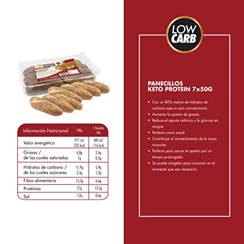 Bestdiet - Panecillos Proteicos Keto, Bajos en Azúcar, Alto en Fibra y Proteínas, con Trigo, Avena, Soja. (Pack de 3 paquetes de 350 g)