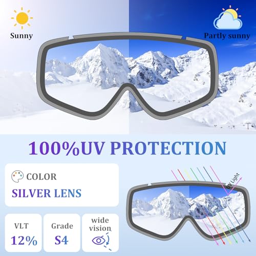 BGTLJKD Gafas de Esquí Máscara Gafas Esqui Snowboard Nieve Espejo Gafas de Esquí Esféricas Anti Niebla 100% OTG Compatible con Casco gafas deportivas de esquí, moto, patinaje, unisex (B)