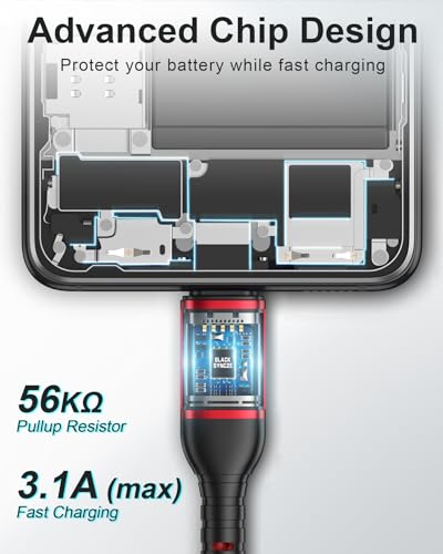 BLACKSYNCZE Cable USB C, [3 Pack 2M] 3,1A Cable Cargador Tipo C Nylon Cable Tipo C Carga Rápida y Sincronización para Samsung Galaxy S22 S21 S20 S10 S9 S8 A72 A53 Note 20 10, Huawei P40 P30, Mi 12 11