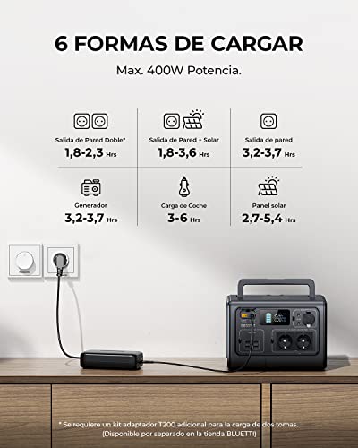 BLUETTI Generador Solar EB55, Respaldo de Batería LiFePO4 de 537Wh Estación de Energía Portátil con 2 Salidas de AC de 700W (Pico de 1400W), Tipo-C de 100W (Panel Solar Opcional), Uso Doméstico