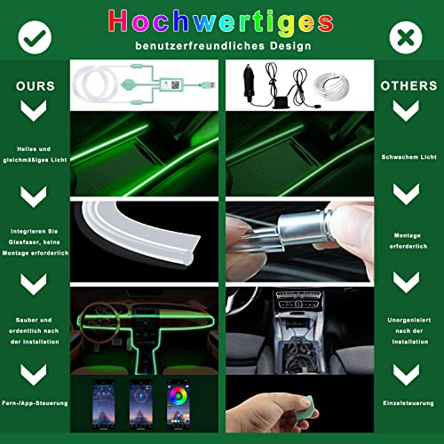 Boadw Iluminación Interior LED para Coche 5050 RGB, iluminación Ambiental para Coche, 4 m, Tira LED para Coche con aplicación de Control de Botones USB, Barra de luz Musical