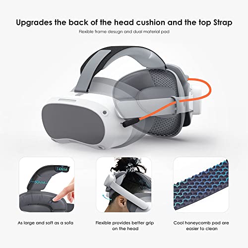 BOBOVR BD2-P4 Combo de actualización de batería doble compatible con auriculares Pico 4 Pro VR, sistema de fuente de alimentación de recirculación, base de carga magnética, auriculares VR paquete de