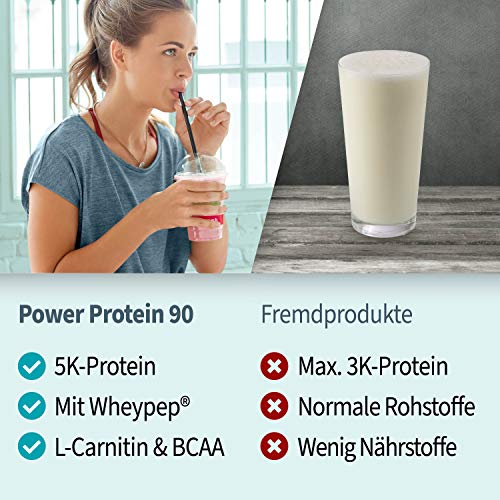 Body Attack Power Protein 90, Crema de chocolate, 1 kg, 5 K de proteína en polvo con proteína de suero, L-carnitina y BCAA para el desarollo de los músculos y el fitness