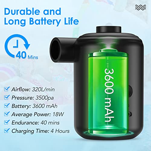 Bomba De Aire Eléctrica, 3600mAh Eléctrico Recargable Portátil con 4 Boquellas, 2 en 1 Inflardor/Desinfladora Recargable para Esterilla Camping, Colchon Hinchable, Sofá Hinchable, Piscina Hinchable