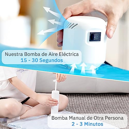 Bomba De Aire Eléctrica, Bomba De Aire Eléctrica De Bolsa De Almacenamiento Al Vacío, Bomba De Vacío Eléctrica De Bolsa De Ropa, Para Bolsas De Compresión Al Vacío, Mini Sellador Al Vacío