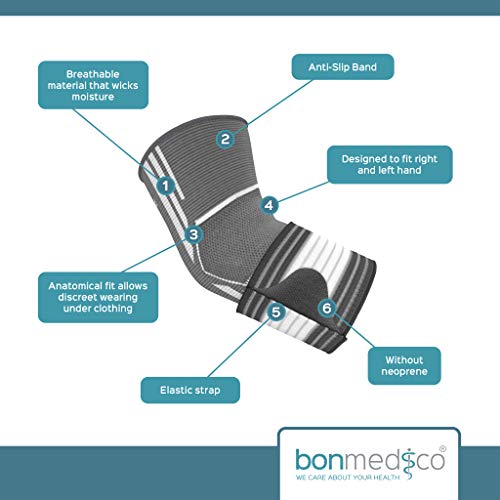 bonmedico Coderas Epicondilitis - Banda Elastica de Compresion para Codo - Accesorios Deportivos Hombre y Mujer - Faja Muscular - Codera Profesional