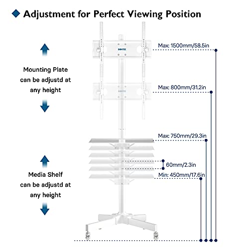 BONTEC Soporte TV con Ruedas para Suelo para 23-60 Pulgadas Plasma/LCD/LED Soportes de Pie para Pantalla Plana Móvil Carro de Exhibición Trole, Máx. VESA 400x400 mm Blanco