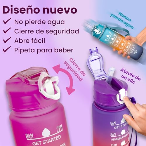 Botella 2 litros, pack botella agua 2 litros y botella 700ml. Botella gimnasio sin BPA, botella agua deporte motivadora con pajita, botella agua plastico a prueba de fugas (Rosa)