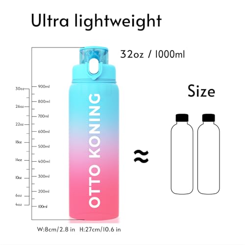 Botella Agua 1 litro -Otto Koning- Botella de Agua Deportiva con Marcador de Volumen, Botella de Agua 1000ml Reutilizable para Colegio, Bicicleta, Gimnasio, Camping. A Prueba de Fugas. Sin BPA