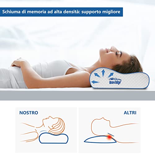 Bravedge Almohada Viscoelastica, Almohada Cervical, Antiácaros, Antialérgica y Transpirable, Almohada Ortopédica para Cama, Ideal para Dolores de Cuello, Forro Antibacteriano Extraíble y Lavable