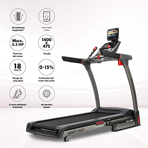 Capital Sports Infinity Track 4.0 - Cinta de Correr, Cinta de Correr eléctrica, Máquina de Correr, 5,5 PS, Bluetooth, App Kinomap, Suspensión AntiShock, Pantalla LCD, 36 programas, 3 Modos, Gris