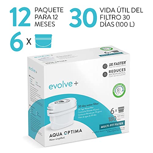 Cartucho de filtro de agua Aqua Optima - Evolve+ paquete de 12 (suministro para 12 meses), sistema de filtración en 5 etapas.