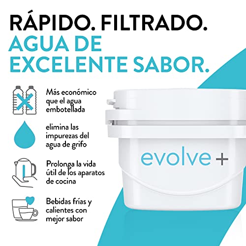 Cartucho de filtro de agua Aqua Optima - Evolve+ paquete de 12 (suministro para 12 meses), sistema de filtración en 5 etapas.