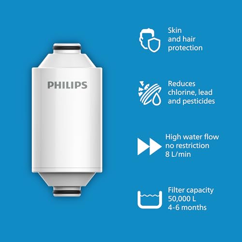 Cartucho de filtro de agua para ducha Philips, elimina el cloro y las impurezas, capacidad de filtrado: 50.000 L