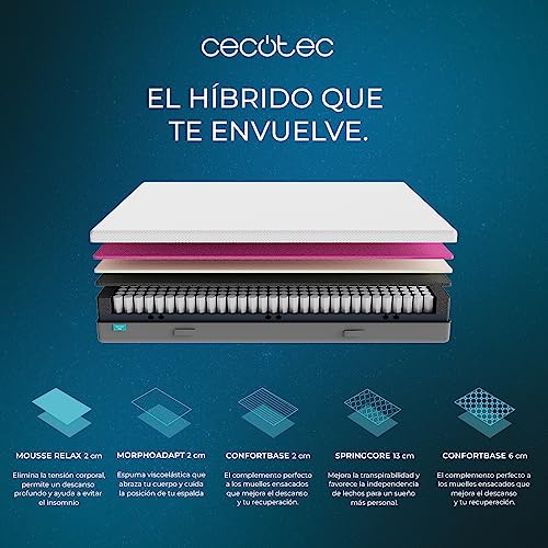 Cecotec Colchón Viscoelástico y Enfundable Flow Hybrid 90x190. Muelles Ensacados SpringCore, Altura 25 cm, Firmeza Alta, SeparateMuv, MorphoAdapt, Fresh & EasyClean