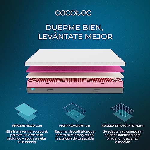 Cecotec Colchón Viscoelástico y Enfundable Flow Original 150x190. 3 Capas, Altura 25 cm, Firmeza Alta, Núcleo Perfilado de Espuma HRC2+, MorphoAdapt+, Fresh & EasyClean