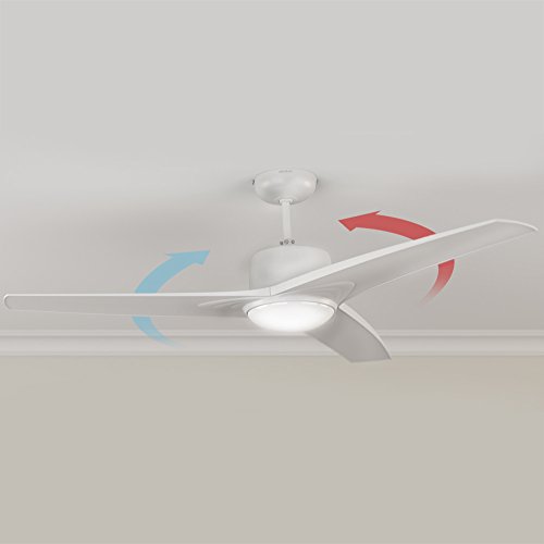 Cecotec Ventilador de Techo con Mando a Distancia, Temporizador y Luz LED EnergySilence Aero 550. 60 W, 132 cm de Diámetro, 3 Aspas, 3 Velocidades, Función Invierno, Diseño en blanco