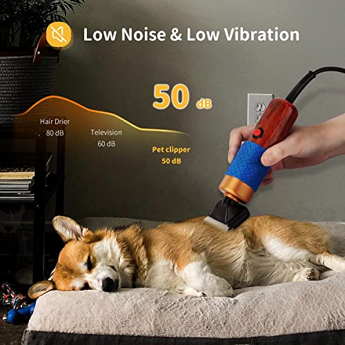 CGOLDENWALL Cortapelo para Mascotas 200W - Bajo Ruido y Vibración - Clippers para Animal Profesional con Cable de 3m Ideal para Conejo/Perro/Gato/Oveja y Otros Animales