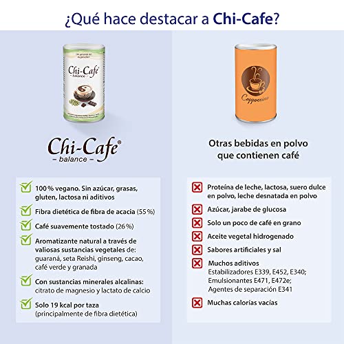 Chi-Cafe Balance con Café Verde Lata 450 g I Disfruta un Café Soluble Saludable¹ Rico en Fibra Calcio y Magnesio I Bueno para Intestino y Digestión¹ Energía² y Nervios³ I Vegano Sin Aditivos