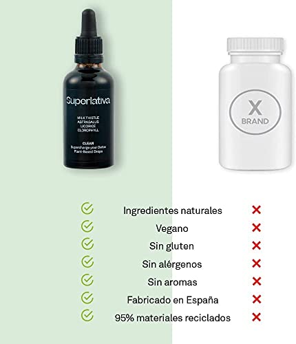 Clean | Apoya la detoxificación natural del organismo | Protege hígado y riñones | Suplemento natural con adaptógenos. Cardo Mariano, Regaliz, Astrágalo y Clorofilina.