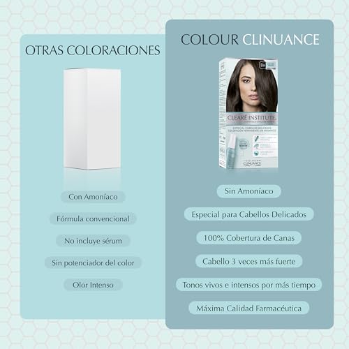 CLEARÉ INSTITUTE Colour Clinuance, Coloración Capilar Permanente Sin Amoniaco, Tinte de Pelo 100% Cobertura de Canas, Incluye Sérum Capilar, Método Curly, 3.0 Castaño Oscuro, 170 ml