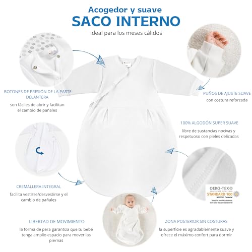 Coconette Circle Saco Dormir Bebe Todo el año - 2 Piezas: Saco Exterior Forrado y Saco Interior Manga Larga | Saco de Dormir Bebe 4 Estaciones, 100% algodón - Talla: 0-3 Meses (50/56)