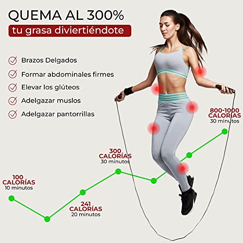 Comba de Saltar Fitness y Crossfit Hombre y Mujer + APP Personalizada Android + Banda Elástica - Set Cuerda de Saltar para hacer Ejercicio en Casa o en la Calle - Kit Comba Boxeo para el Gym