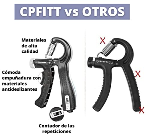 CPFITT Hand Grip, Fortalecedor de Agarre, Antebrazos, Muñecas, Dedos, Manos, Resistencia Ajustable, Rehabilitación, Recuperación, Antiestrés, Accesorio para Gym, 1 Pieza, Negro