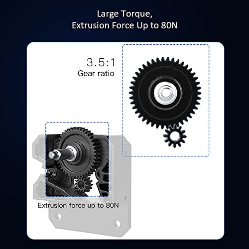 Creality Ender 3 Sprite Pro Direct Drive Extruder Upgrades Kit All Metal Hotend Titanium Heat Break Dual Drive con Stepper Motor para Ender 3 V2,Ender 3 Pro, Ender 3 S1, Ender 3 Max Impresora 3D