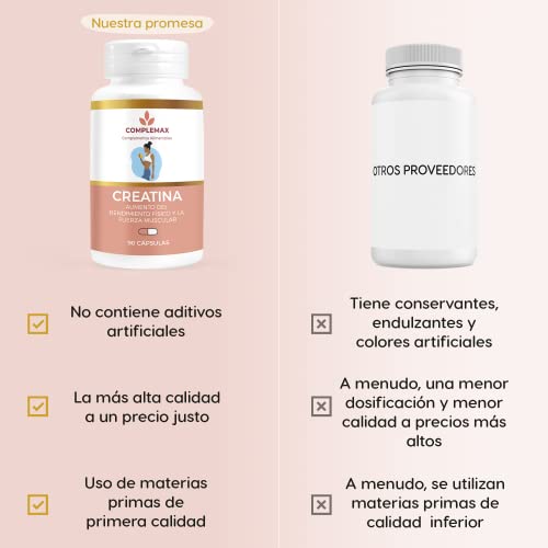 Creatina Monohidratada 90 Cápsulas, Complemento Alimenticio Que Mejora El Rendimiento Físico Y La Fuerza Muscular