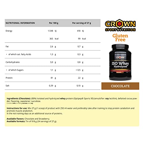 Crown Sport Nutrition ISO Whey Hydrolyzed Optipep 90, Proteína de Suero de Leche Hidrolizada, Sabor de Chocolate - 918 g