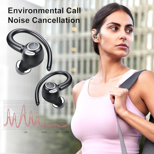 Csasan Auriculares Inalambricos Deportivos, Auriculares Bluetooth 5.3 con Llamada Clara CVC8.0, 48H de Reproducción HiFi Estéreo Cascos Inalambricos con Pantalla LED, IP7 Impermeables/Running/Sport