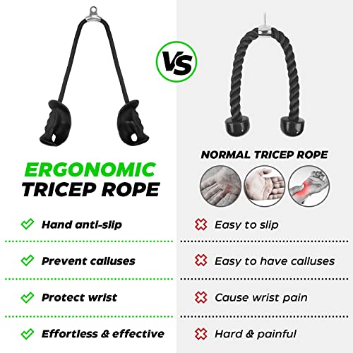 DASKING Cuerda para bíceps y tríceps, Accesorios para jalones LAT, Mango ergonómico, Accesorio para máquinas de Fitness, Equipo de Gimnasio doméstico para Entrenamiento Muscular y de Fuerza