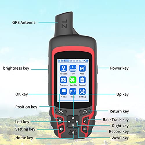 DEWIN Unidad GPS de Mano para Exteriores, A6 Navegador GPS de Mano USB Recargable Senderismo GPS Localizador Rastreador