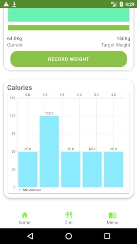 Dieta y ejercicio para adelgazar