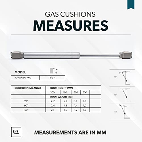 DOJA Barcelona | Amortiguadores de Gas | 80N | Pack 2 Resortes de Gas | Piston Gas | Pistones Hidraulicos para Puertas de Cocina | Soporte Armario Cocina, Baño, Oficina, Caravana