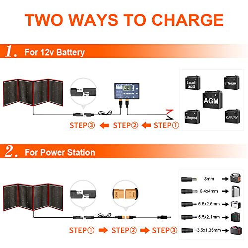 DOKIO Panel Solar Portatil 200W 18V Kit Monocristalino (Alta Eficiencia) con regulador de carga solar y cable fotovoltaico para batería de coche de 12V, AGM, batería de gel, batería de ácido