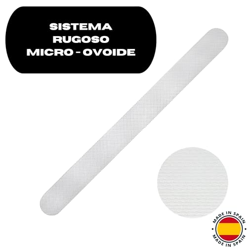 DROCODO Pack 2 Protectores de Pala de Pádel Transparentes - Rugosos y Duraderos - Accesorios Esenciales para la Cabeza de tu Pala de Padel - Silicona Fácil Sustitución - 35x370mm