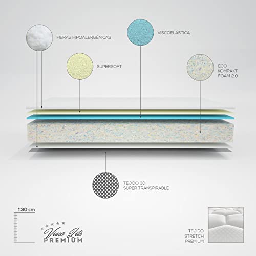 DUÉRMETE ONLINE - Colchón Viscoelástico Lite Premium, Grosor 30cm, Dureza y Confort Óptimos, Firmeza Intermedia-Alta, Antiácaros Antibacteriano e Hipoalergénico 150 x 190