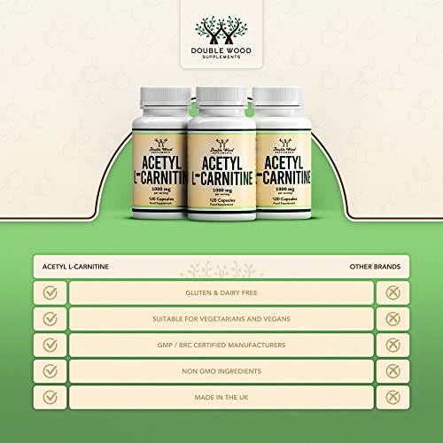 DW Acetil L-Carnitina Cápsulas | 120 Cápsulas de L Carnitina de Alta Potencia - 1000mg de Carnitina por porción | Sin OGM ni Gluten | Fabricado en el Reino Unido.