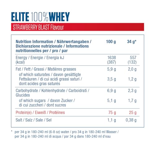 Dymatize Elite 100% Whey Strawberry Blast 942g - Pulverizador de alta Poteína y Baja Azúcar + Proteína de Suero y BCAA