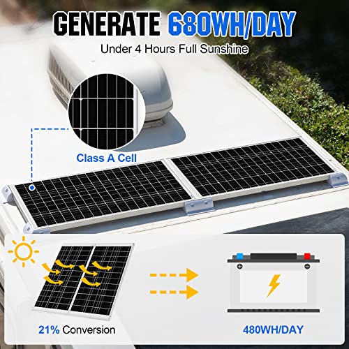 ECO-WORTHY 170W 12V Panel Solar Monocristalino, Placa Solar para Autocaravana, Vivienda de Jardín, Barco y Hogar