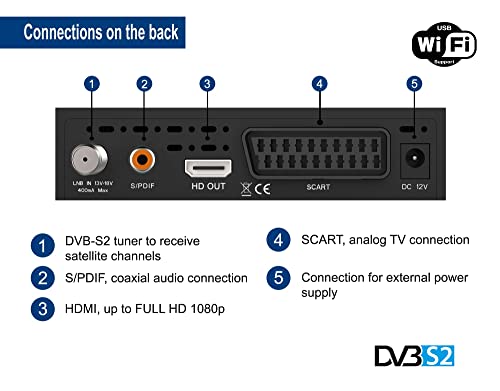 EDISION PROTON S2, DVB-S2 Receptor de satélite digital FTA, WiFi support, USB, HDMI, SCART, Mando a distancia universal 2en1