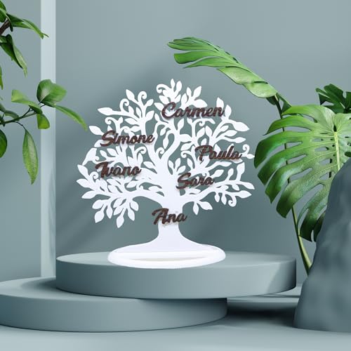 EDURAIT Árbol de la Vida Personalizados con Nombres Familia Fabricado en 3D y Nombres en Madera MDF. Decoración para Regalar y Decorar el hogar con un Recuerdo para Toda la Vida. Regalo Original.