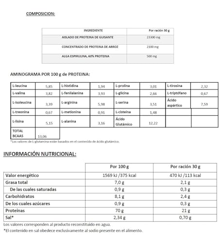 EFNE | Proteína Vegana con Espirulina 900G | Sabor Chocolate | Proteína Orgánica Ecológica | 21/g por dosis | Aislado de Proteína Guisante y Concentrado de Arroz